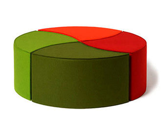 Ottoman, Pouffes, Footstools, Puffs, Fabric Pouffies, Leather Pouffies, Rattan Pouffies, Wooden pouffies